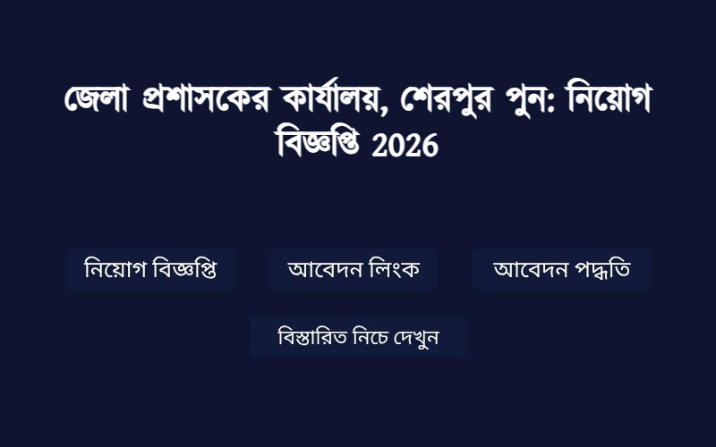 Job Image